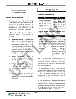 2023-REMEDIAL-LAW-Golden-Notes (1).docx