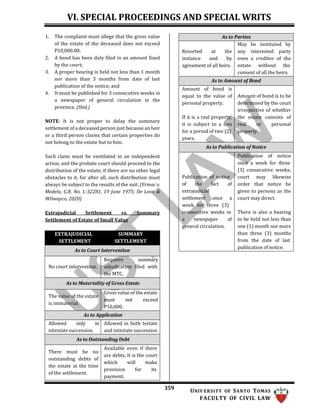 2023-REMEDIAL-LAW-Golden-Notes (1).docx
