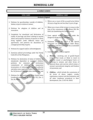 REMEDIAL LAW
22
UNIV ERSITY OF SANTO TOMAS
2023 GOLDEN NOTES
CIVIL CASES CRIMINAL CASES
Exclusive Original
1. Petitions for guardianship, custody of children,
habeas corpus in relation to minor;
2. Petitions for adoption of children and its
revocation;
3. Complaints for annulment and declaration of
nullity of marriage and those relating to marital
status and property relations of spouses or those
living together under different status and
agreements; and petitions for dissolution of
conjugal partnership of gains;
4. Petitions for support and/or acknowledgment;
5. Summary judicial proceedings under the Family
Code (FC) of the Philippines;
6. Petitions for declaration of status of children as
abandoned, dependent or neglected children,
petitions for voluntary or involuntary
commitment of children, the suspension,
termination, or restoration of parental authority
and other cases cognizable under P.D. No. 603, E.O.
No. 56 (Series of 1986) and other related laws; and
7. Petitions for the constitution of the family home
(rendered unnecessary by Art. 153, FC). (Sec. 5,
R.A. No. 8369)
1. Where one or more of the accused is/are below
18 years of age but not less than 9 years of age;
2. When one or more of the victims is a minor at the
time of the commission of the offense (R.A. No.
8369, Act Establishing the Family Courts);
3. Cases against minors cognizable under the
Dangerous Drugs Act, as amended;
4. Violations of R.A. No. 7610 or the Special
Protection of Children Against Child Abuse,
Exploitation and Discrimination Act, as amended
by R.A. No. 7658; and
5. Cases of domestic violence against:
a. Women – involving acts of gender-based
violence that result, or likely to result in
physical, sexual or psychological harm or
suffering to women; and other forms of
physical abuse and coercion which violate a
woman’s personhood, integrity and freedom
of movement; and
b. Children – which include the commission of
all forms of abuse, neglect, cruelty,
exploitation, violence and discrimination and
all other conditions prejudicial to their
development. (Sec. 5, R.A. No. 8369)
6. FAMILY COURTS
 