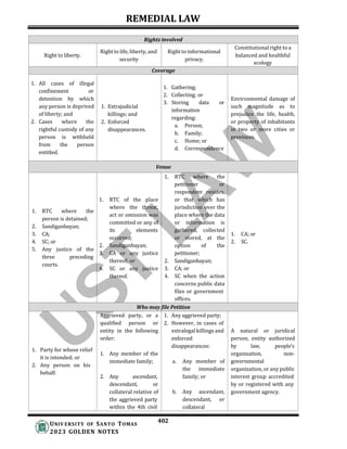 2023-REMEDIAL-LAW-Golden-Notes (1).docx