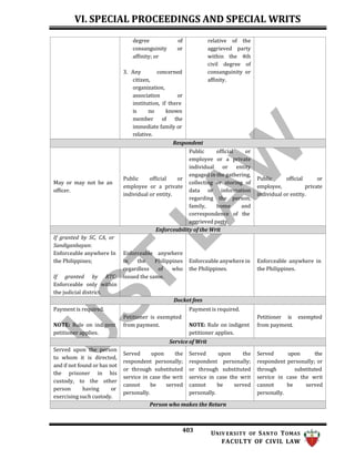 2023-REMEDIAL-LAW-Golden-Notes (1).docx