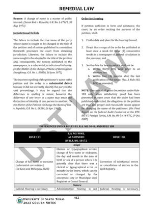 2023-REMEDIAL-LAW-Golden-Notes (1).docx