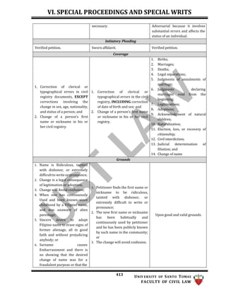 2023-REMEDIAL-LAW-Golden-Notes (1).docx
