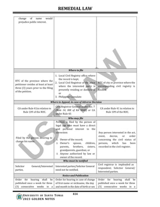 2023-REMEDIAL-LAW-Golden-Notes (1).docx