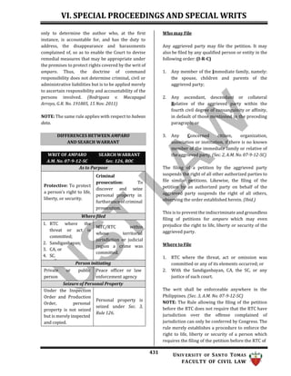2023-REMEDIAL-LAW-Golden-Notes (1).docx