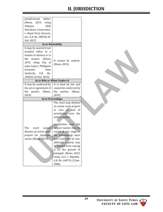 II. JURISDICTION
29 UNIV ERSITY OF SANTO TOMAS
FACULTY OF CIVIL LAW
jurisdictional defect.
(Riano, 2019, citing
Pilipinas Shell
Petroleum Corporation
v. Royal Ferry Services,
Inc., G.R. No. 188146, 01
Feb. 2017)
As to Waivability
It may be waived if not
invoked either in a
motion to dismiss or in
the answer. (Riano,
2019, citing City of
Lapu-Lapu v. Philippine
Economic Zone
Authority, G.R. No.
184203, 26 Nov. 2014)
It cannot be waived.
(Riano, 2019)
As to Who or What Confers it
It may be conferred by
the act or agreement of
the parties. (Riano,
2019)
It is fixed by law and
cannot be conferred by
the parties. (Riano,
2019)
As to Proceedings
The court cannot
dismiss an action motu
proprio for improper
venue. (Riano, 2019)
The court may dismiss
an action motu proprio
in case of lack of
jurisidction over the
subject matter.
Jurisdiction over the
subject matter may be
raised at any stage of
the proceedings since
it is conferred by law,
although a party may
be barred from raising
it on the ground of
estoppel. (Riano, 2019,
citing La’o v. Republic,
G.R. No. 160719, 23 Jan.
2006)
 