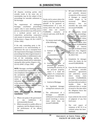II. JURISDICTION
31 UNIV ERSITY OF SANTO TOMAS
FACULTY OF CIVIL LAW
All disputes involving parties who
actually reside in the same city or
municipality may be the subject of the
proceedings for amicable settlement in
the barangay.
The requirement of undergoing
barangay conciliation proceedings
applies only to cases involving natural
persons, and not where any of the parties
is a juridical person such as a
corporation, partnership, corporation
sole, testate or intestate estate, etc. (Vda.
De Borromeo v. Pogoy, G.R. No. L-63277,
29 Nov. 1983)
If the only contending party is the
government or its instrumentality or
subdivision the case is exempted from
the requirement of barangay conciliation
proceedings but when it (government or
its instrumentality or subdivision) is only
one of the contending parties, a
confrontation should still be undertaken
among the other parties. (Gegare v. CA,
G.R. No. 83907, 13 Sept. 1989)
NOTE: Barangay conciliation process is
not a jurisdictional requirement, so that
non-compliance therewith cannot affect
the jurisdiction which the court has
otherwise acquired over the subject
matter or over the person of the
defendant. Such defense shall be raised
in the answer, otherwise, such objection
will be deemed waived. (Aquino v. Aure,
G.R. No. 153567, 18 Feb. 2008)
Cases not covered by Barangay
Conciliation
1. Where one party is the government
or any subdivision or
instrumentality thereof;
2. Where one party is a public officer or
employee, and the dispute relates to
the performance of his official
functions;
Purely civil in nature where the
claim or relief prayed for by the
plaintiff is for payment or
reimbursement of a sum of
money where the value of the
claim does not exceed
P1,000,000, exclusive of
interest and costs. (A.M. No. 08-
8-7-SC)
a. For money owed under any
of the following:
i. Contract of Lease;
ii. Contract of Loan and
other credit
accommodations;
iii. Contract of Services;
iv. Contract of Sale of
personal property,
excluding the recovery of
the personal property,
unless it is made the
subject of a compromise
agreement between the
parties; or
v. Contract of Mortgage
b. For liquidated damages
arising from contracts; and
c. The enforcement of a
barangay amicable
settlement or an arbitration
award involving a money
claim which does not
exceed P1,000,000.
a. All cases of forcible entry
and unlawful detainer
irrespective of the amount
of damages or unpaid
rentals sought to be
recovered. Where
attorney’s fees are
awarded, the same shall
not exceed P100,000;
b. All civil actions, except
probate proceedings,
admiralty and maritime
actions, and small claims
where the total amount of
the plaintiff’s claim does
not exceed P2,000,000.00
exclusive of interest
damages of whatever kind,
attorney’s fees, litigation
expenses and costs. (A.M.
No. 08-8-7-SC)
c. Complaints for damages
where the claims do not
exceed P2,000,000.00;
d. Cases for the enforcement
of barangay amicable
settlement agreements
and arbitration award
where money claim
exceeds P1,000,000.00,
provided that no execution
has been enforced within 6
months from the
settlement date or receipt
of award or the date when
the obligation becos due
and demandable;
e. Cases solely for the revival
of judgment of any first
level court;
f. The civil aspect of
violations of BP 22 if no
criminal action has been
instituted.
 