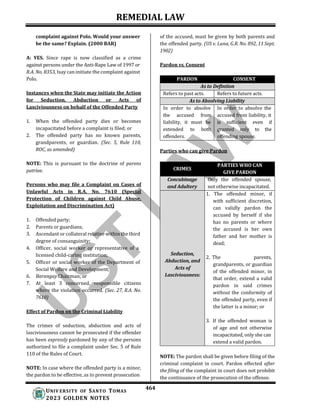 2023-REMEDIAL-LAW-Golden-Notes (1).docx