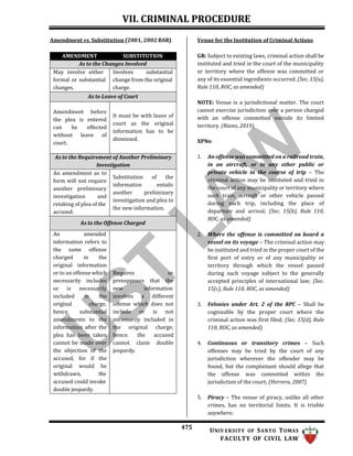 2023-REMEDIAL-LAW-Golden-Notes (1).docx