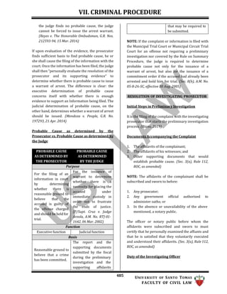 2023-REMEDIAL-LAW-Golden-Notes (1).docx
