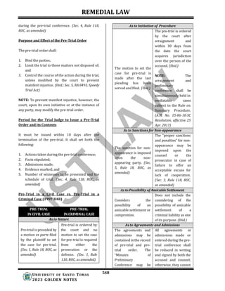 2023-REMEDIAL-LAW-Golden-Notes (1).docx