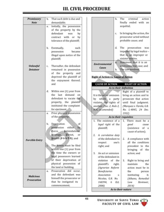 III. CIVIL PROCEDURE
41 UNIV ERSITY OF SANTO TOMAS
FACULTY OF CIVIL LAW
b. The criminal action
finally ended with an
acquittal;
c. In bringing the action, the
prosecutor acted without
probable cause; and
d. The prosecution was
impelled by legal malice –
that is, an improper or
sinister motive.
Environmental
Cases
a. Statement that it is an
environmental case; and
b. The law involved.
Right of Action vs. Cause of Action
CAUSE OF ACTION RIGHT OF ACTION
As to their definition
Right of a plaintiff to
It is the act or omission bring an action and to
by which a party prosecute that action
violates the rights of until final judgment.
another. (Sec. 2, Rule 2, (Marquez v. Varela, G.R.
ROC, as amended) No. L-4845, 24 Dec.
1952)
As to their requisites
1. The existence of a
legal right of the
plaintiff;
1. There must be a
good cause
(existence of a
cause of action);
2. A correlative duty
of the defendant to
respect one’s
right; and
3. An act or omission
of the defendant in
violation of the
plaintiff’s right.
(Agrarian Reform
Beneficiaries
Association v.
Nicolas, G.R. No.
168394, 6 Oct.
2008)
2. A compliance with
all the conditions
precedent to the
bringing of the
action; and
3. Right to bring and
maintain the
action must be in
the person
instituting it.
(Albano, Remedial
Law Reviewer,
2014)
As to their nature
Promissory
Note
b. That such debt is due and
demandable.
Unlawful
Detainer
a. Initially, the possession
of the property by the
defendant was by
contract with or by
tolerance of the plaintiff;
b. Eventually, such
possession became
illegal upon notice of the
plaintiff;
c. Thereafter, the defendant
remained in possession
of the property and
deprived the plaintiff of
the enjoyment thereof;
and
d. Within one (1) year from
the last demand on
defendant to vacate the
property, the plaintiff
instituted the complaint
for ejectment.
Forcible Entry
a. Prior physical possession
of the property;
b. Deprivation of
possession either by
Force, Intimidations,
Strategy, Threat, or
Stealth (F-I-S-T-S); and
c. The action must be filed
within one (1) year from
the time the owners or
legal possessors learned
of their deprivation of
physical possession of
the land or building.
Malicious
Prosecution
a. Prosecution did occur,
and the defendant was
himself the prosecutor or
that he instigated its
commencement;
 