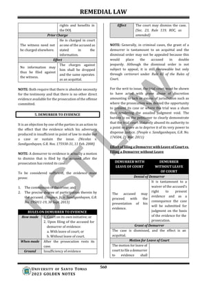 2023-REMEDIAL-LAW-Golden-Notes (1).docx