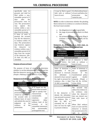 2023-REMEDIAL-LAW-Golden-Notes (1).docx