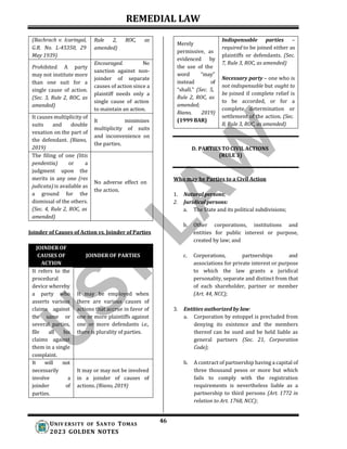 REMEDIAL LAW
46
UNIV ERSITY OF SANTO TOMAS
2023 GOLDEN NOTES
Merely
permissive, as
evidenced by
the use of the
word “may”
instead of
“shall.” (Sec. 5,
Rule 2, ROC, as
amended;
Riano, 2019)
(1999 BAR)
Indispensable parties –
required to be joined either as
plaintiffs or defendants. (Sec.
7, Rule 3, ROC, as amended)
Necessary party – one who is
not indispensable but ought to
be joined if complete relief is
to be accorded, or for a
complete determination or
settlement of the action. (Sec.
8, Rule 3, ROC, as amended)
D. PARTIES TO CIVIL ACTIONS
(RULE 3)
Who may be Parties to a Civil Action
1. Natural persons;
2. Juridical persons:
a. The State and its political subdivisions;
Joinder of Causes of Action vs. Joinder of Parties
JOINDER OF
CAUSES OF
ACTION
JOINDER OF PARTIES
It refers to the
procedural
device whereby
a party who It may be employed when
asserts various there are various causes of
claims against actions that accrue in favor of
the same or one or more plaintiffs against
several parties, one or more defendants i.e.,
file all his there is plurality of parties.
claims against
them in a single
complaint.
It will not
necessarily It may or may not be involved
involve a in a joinder of causes of
joinder of actions. (Riano, 2019)
parties.
b. Other corporations, institutions and
entities for public interest or purpose,
created by law; and
c. Corporations, partnerships and
associations for private interest or purpose
to which the law grants a juridical
personality, separate and distinct from that
of each shareholder, partner or member
(Art. 44, NCC);
3. Entities authorized by law:
a. Corporation by estoppel is precluded from
denying its existence and the members
thereof can be sued and be held liable as
general partners (Sec. 21, Corporation
Code);
b. A contract of partnership having a capital of
three thousand pesos or more but which
fails to comply with the registration
requirements is nevertheless liable as a
partnership to third persons (Art. 1772 in
relation to Art. 1768, NCC);
(Bachrach v. Icaringal,
G.R. No. L-45350, 29
May 1939)
Rule 2, ROC, as
amended)
Prohibited. A party
may not institute more
than one suit for a
single cause of action.
(Sec. 3, Rule 2, ROC, as
amended)
Encouraged. No
sanction against non-
joinder of separate
causes of action since a
plaintiff needs only a
single cause of action
to maintain an action.
It causes multiplicity of
suits and double
vexation on the part of
the defendant. (Riano,
2019)
It minimizes
multiplicity of suits
and inconvenience on
the parties.
The filing of one (litis
pendentia) or a
judgment upon the
merits in any one (res
judicata) is available as
a ground for the
dismissal of the others.
(Sec. 4, Rule 2, ROC, as
amended)
No adverse effect on
the action.
 