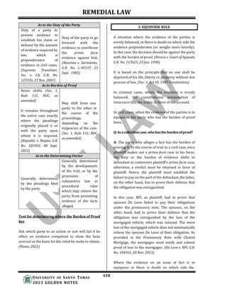 2023-REMEDIAL-LAW-Golden-Notes (1).docx