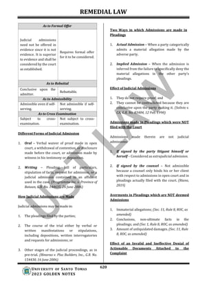 2023-REMEDIAL-LAW-Golden-Notes (1).docx