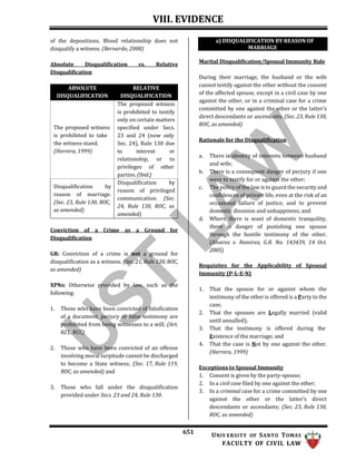 2023-REMEDIAL-LAW-Golden-Notes (1).docx