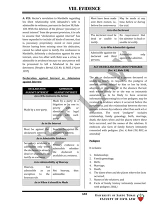 2023-REMEDIAL-LAW-Golden-Notes (1).docx