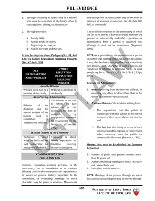 2023-REMEDIAL-LAW-Golden-Notes (1).docx