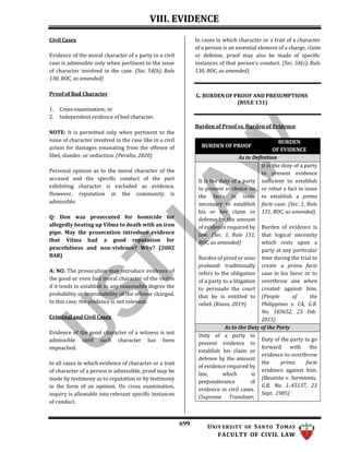 2023-REMEDIAL-LAW-Golden-Notes (1).docx