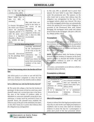 2023-REMEDIAL-LAW-Golden-Notes (1).docx