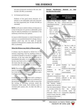 2023-REMEDIAL-LAW-Golden-Notes (1).docx