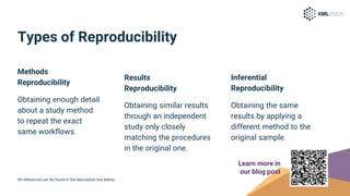 Solving the reproducibility problem in biomedical research | PPTX