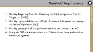 Jiptl Example 2023-SIW-Presentation-05 for EW threats and analysis | PDF