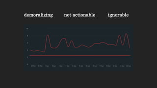 demoralizing not actionable ignorable
 
