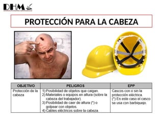 PROTECCIÓN PARA LA CABEZA
 