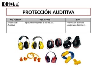 PROTECCIÓN AUDITIVA
 
