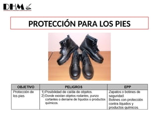 PROTECCIÓN PARA LOS PIES
 