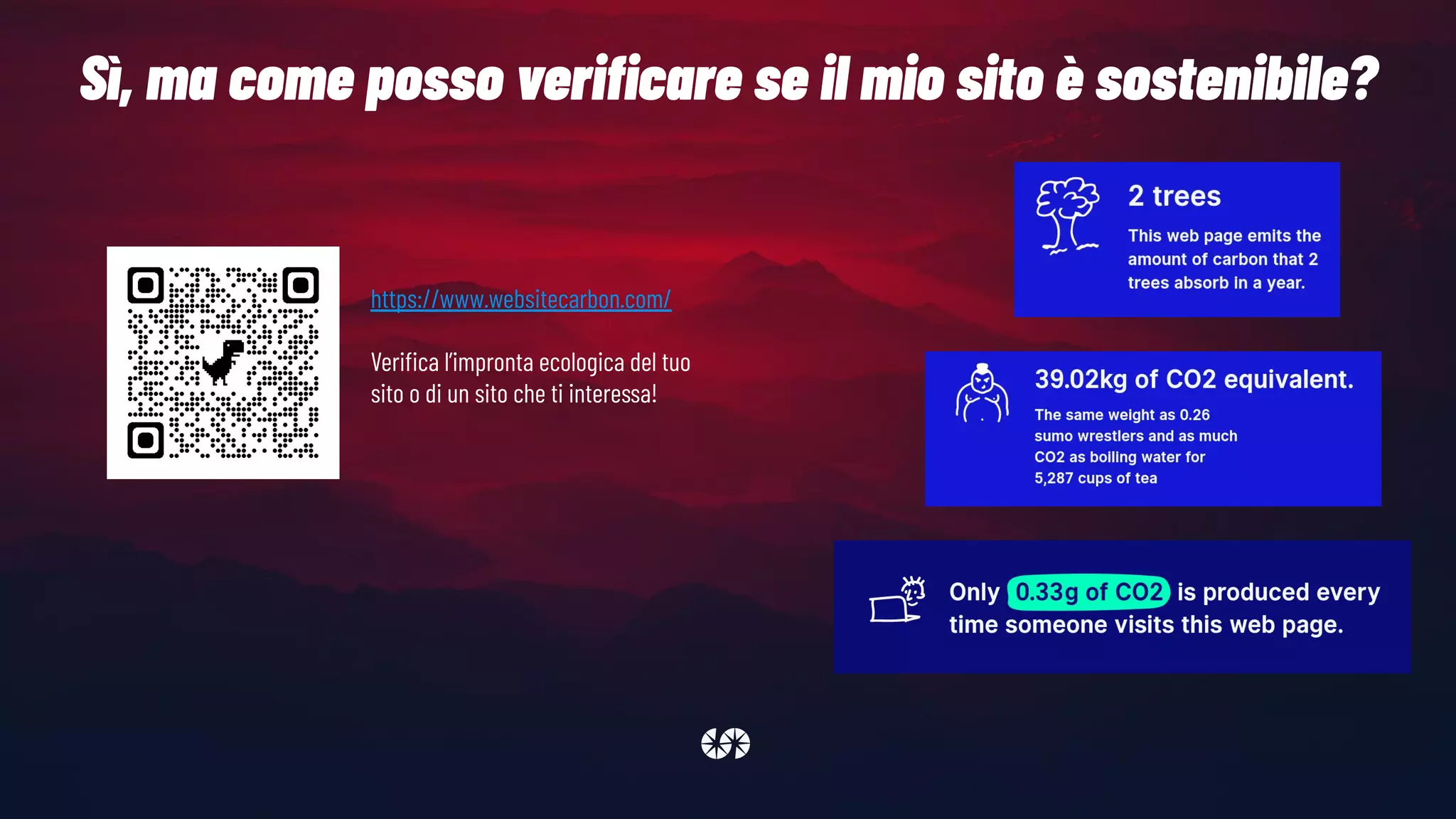 Sì, ma come posso veriﬁcare se il mio sito è sostenibile?
https://www.websitecarbon.com/
Veriﬁca l’impronta ecologica del tuo
sito o di un sito che ti interessa!
 