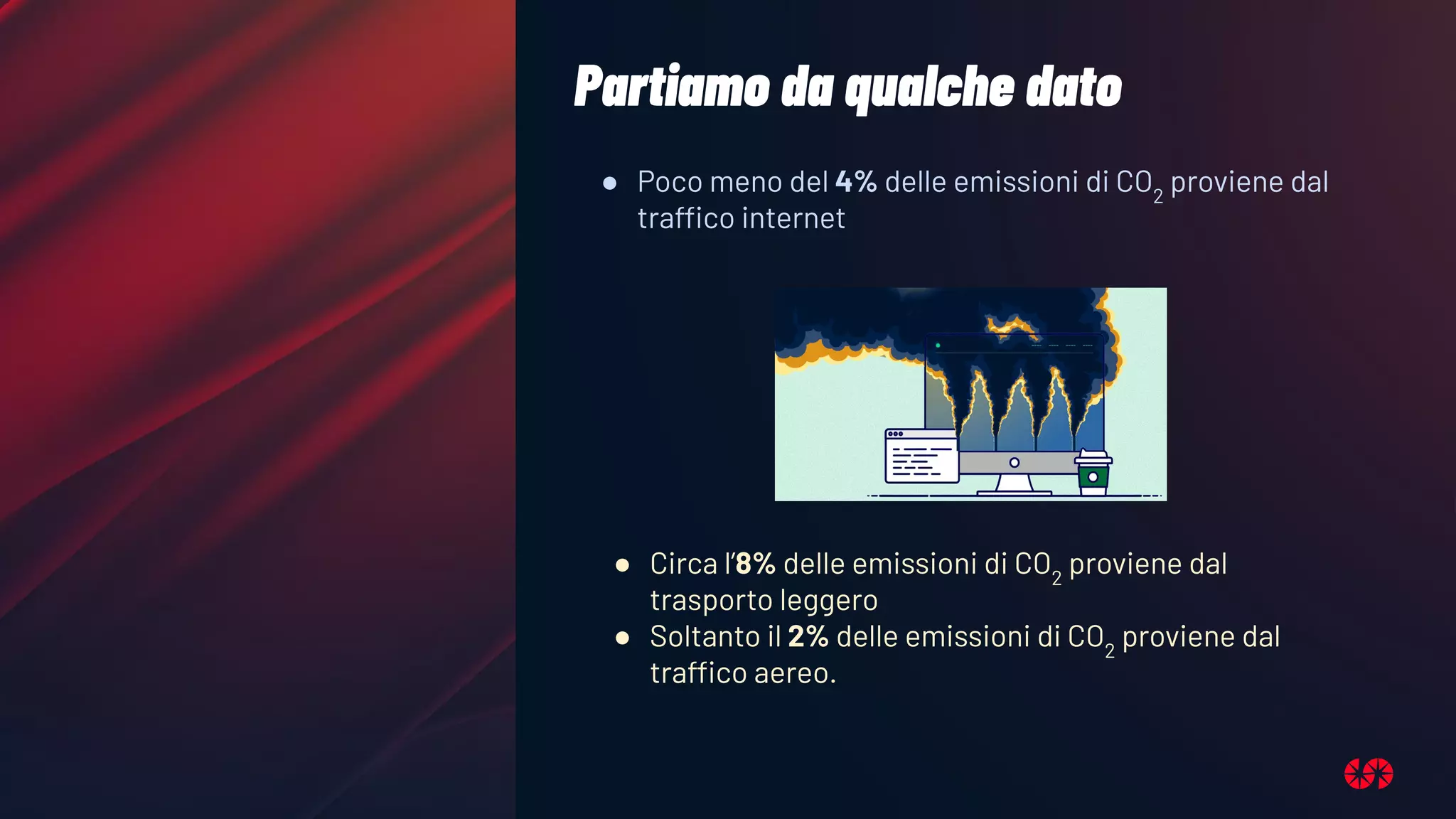 ● Poco meno del 4% delle emissioni di CO2
proviene dal
traffico internet
● Circa l’8% delle emissioni di CO2
proviene dal
trasporto leggero
● Soltanto il 2% delle emissioni di CO2
proviene dal
traffico aereo.
Partiamo da qualche dato
 