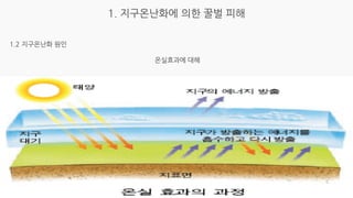 20230105_[강릉원주대 대기환경과학과] 2015년 1학기 전선 지구환경융합과학 과제물.pdf