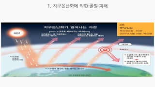 20230105_[강릉원주대 대기환경과학과] 2015년 1학기 전선 지구환경융합과학 과제물.pdf
