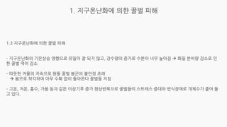 20230105_[강릉원주대 대기환경과학과] 2015년 1학기 전선 지구환경융합과학 과제물.pdf