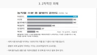 20230105_[강릉원주대 대기환경과학과] 2015년 1학기 전선 지구환경융합과학 과제물.pdf