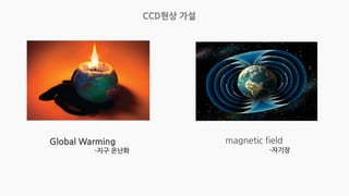 20230105_[강릉원주대 대기환경과학과] 2015년 1학기 전선 지구환경융합과학 과제물.pdf