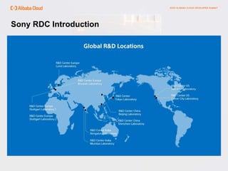 Sony RDC Introduction
• Xxx
• xxx
 