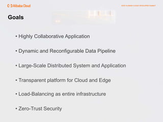 Goals
• Highly Collaborative Application
• Dynamic and Reconfigurable Data Pipeline
• Large-Scale Distributed System and Application
• Transparent platform for Cloud and Edge
• Load-Balancing as entire infrastructure
• Zero-Trust Security
 