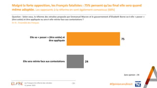 - 13 -
Question : Selon vous, la réforme des retraites proposée par Emmanuel Macron et le gouvernement d’Elisabeth Borne v...