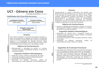 Módulo
1
O Corpo Humano como Espaço Político
UC1: Gênero em Cena
Módulo
2
UC1 - Gênero em Cena
Formação do professor: Geografia
Esse módulo analisará a construção da categoria de gênero, a
partir da contribuição da negação das minorias e dos estudos
sobre sexualidade. A participação das mulheres nos diferentes
espaços e a invisibilidade do trabalho feminino. Nessa
perspectiva serão abordados de forma sistêmica temas como:
territorialidade, discriminação, etnia, sexualidade e saúde.
Ementa
Sugestões Didático-Metodológicas
Elaboração de roteiros para a produção variada de
materiais (vídeo, peça teatral, visando informar e combater
as desigualdades de gênero;
Construção de gráficos a partir de dados estatísticos, mapas
conceituais;
Realização de debates; seminários; análise de
documentários e filmes, rodas de conversas.
Habilidades dos Eixos Estruturantes:
Investigação Científica:
(EMIFCHSA01); (EMIFCHSA02);
(EMIFCHSA03).
Processos Criativos:
(EMIFCHSA04); (EMIFCHSA05);
(EMIFCHSA06).
Mediação e Intervenção
Sociocultural:
(EMIFCHSA07); (EMIFCHSA08).
Objetos do Conhecimento
Representação e identidade de gênero no contexto
nacional e potiguar; Invisibilidade de gênero e de raça na
sociedade brasileira.
UC1
CIÊNCICIAS HUMANAS SOCIAIS E APLICADAS
Objetos do Conhecimento
Racismo e segregação socioespacial no Brasil e no mundo;
Desigualdades e desafios: a questão de gênero e a inserção
da mulher no mundo do trabalho.
Sugestões de Avaliação Processual
A avaliação será realizada de forma processual e formativa,
com a finalidade de avaliar quais foram as habilidades e
competências adquiridas pelo aluno ao longo do período. E
para isso serão utilizadas diferentes estratégias como
trabalhos individuais e coletivos, exercício de verificação da
aprendizagem, seminários, construção de gráficos e o
acompanhamento das atividades propostas ao longo do
período.
Sugestões Didático-Metodológicas
Rodas de conversas; Análise e interpretação de mapas;
Construção de gráficos a partir de dados estatísticos;
Construção de mapas conceituais;
Realização de debates; seminários; análise de
documentários e filmes, pesquisas na comunidade escolar.
Historicamente os grupos minoritários são aqueles que,
geralmente sofrem preconceito de cor, classe social ou gênero
e são excluídos de grande parte dos direitos sociais. Nesse
contexto, abordaremos situações vivenciadas no cotidiano,
problematizando as diferentes formas de desigualdades,
preconceitos e discriminações presentes nos territórios
potiguares e nacional, de modo a propor ações que promovam
o respeito às diferenças e às escolhas individuais.
Ementa
99
 