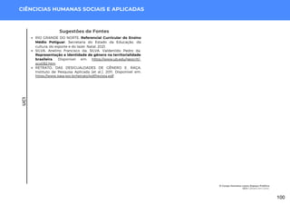 UC1
CIÊNCICIAS HUMANAS SOCIAIS E APLICADAS
Sugestões de Fontes
RIO GRANDE DO NORTE. Referencial Curricular do Ensino
Médio Potiguar. Secretaria do Estado da Educação, da
cultura, do esporte e do lazer. Natal, 2021.
SILVA, Anelino Francisco da; SILVA, Valdenildo Pedro da.
Representação e identidade de gênero na territorialidade
brasileira. Disponível em: https://www.ub.edu/geocrit/-
xcol/82.htm
RETRATO, DAS DESIGUALDADES DE GÊNERO E. RAÇA.
Instituto de Pesquisa Aplicada [et al.]. 2011. Disponível em:
https://www.ipea.gov.br/retrato/pdf/revista.pdf
O Corpo Humano como Espaço Político
UC1: Gênero em Cena
100
 