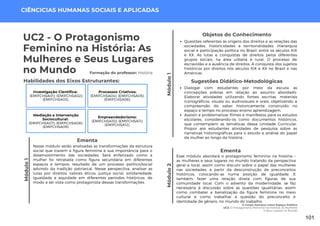 Módulo
1
O Corpo Humano como Espaço Político
UC2: O Protagonismo Feminino na História: As Mulheres
e Seus Lugares no Mundo
Módulo
1
UC2 - O Protagonismo
Feminino na História: As
Mulheres e Seus Lugares
no Mundo Formação do professor: História
Nesse módulo serão analisadas as transformações da estrutura
social que trazem a figura feminina e sua importância para o
desenvolvimento das sociedades. Será enfatizado como a
mulher foi retratada como figura secundária em diferentes
espaços e tempos, resultado de um processo político/social
advindo da tradição patriarcal. Nesse perspectiva, analisar as
lutas por direitos, valores éticos, justiça social, solidariedade,
igualdade e equidade em diferentes períodos históricos. de
modo a ser vista como protagonista dessas transformações.
Ementa
Sugestões Didático-Metodológicas
Dialogar com estudantes por meio da escuta as
concepções prévias em relação ao assunto abordado.
Elaborar atividades utilizando fontes escritas, materiais
iconográficos, visuais ou audiovisuais e orais, objetivando a
compreensão do saber historicamente construído no
espaço e tempo no processo ensino aprendizagem.
Assistir e problematizar filmes e manifestos para os estudos
escolares, considerando-os como documentos históricos,
que contemplem as temáticas dessa Unidade Curricular.
Propor aos estudantes atividades de pesquisa sobre as
narrativas historiográficas para o estudo e análise do papel
da mulher ao longo da história..
Habilidades dos Eixos Estruturantes:
Módulo
2
CIÊNCICIAS HUMANAS SOCIAIS E APLICADAS
Objetos do Conhecimento
Questões referentes às origens dos direitos e as relações das
sociedades, historicidades e territorialidades. Hierarquia
social e participação política no Brasil, entre os séculos XIX
e XX. As lutas e conquistas de direitos pelos diferentes
grupos sociais, na área urbana e rural. O processo de
escravidão e a ausência de direitos. A conquista dos sujeitos
históricos por direitos nós séculos XIX e XX no Brasil e nas
Américas.
Investigação Científica:
(EMIFCHSA01); (EMIFCHSA02);
(EMIFCHSA03).
Processos Criativos:
(EMIFCHSA04); (EMIFCHSA05);
(EMIFCHSA06).
Mediação e Intervenção
Sociocultural:
(EMIFCHSA07); (EMIFCHSA08);
(EMIFCHSA09).
Empreendedorismo:
(EMIFCHSA10); (EMIFCHSA11);
(EMIFCHSA12).
Esse módulo abordará o protagonismo feminino na história –
as mulheres e seus lugares no mundo tratando da perspectiva
geral e local, assim como discutir sobre o papel das mulheres
nas sociedades, a partir da desconstrução de preconceitos
históricos, colocando-as numa posição de igualdade. E
também, fazer uma relação direta com figuras de sua
comunidade local. Com o advento da modernidade, se faz
necessária à discussão sobre as questões igualitárias, assim
como combater a banalização da figura feminina no meio
cultural e como trabalhar a questão do preconceito e
identidade de gênero, no mundo do trabalho.
Ementa
101
 