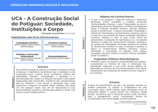 Módulo
1
O Corpo Humano como Espaço Político
UC4: A Construção Social do Potiguar: Sociedade,
Instituições e Corpo
Módulo
1
UC4 - A Construção Social
do Potiguar: Sociedade,
Instituições e Corpo
Formação do professor: Sociologia
Esse módulo propõe-se analisar as relações humanas e sociais
e destaca a importância de enfatizar que a realidade é uma
construção social, cultural, social, econômica, política das
identidades. Portanto, compreender o biopoder e a
domesticação dos corpos e as relações de poder e dominação
asseguradas pelo patriarcado, machismo são imprescindíveis
para se entender o que somos e sobretudo, para onde
queremos ir enquanto sociedade. Neste contexto, não existe
um "ser potiguar" coeso, mas um ser relacionado às suas
territorialidades (urbanas e camponesas, globais e locais) cujo
próprio corpo é espaço político.
Ementa
Habilidades dos Eixos Estruturantes:
Módulo
2
CIÊNCICIAS HUMANAS SOCIAIS E APLICADAS
Investigação Científica:
(EMIFCHSA01); (EMIFCHSA02);
(EMIFCHSA03).
Processos Criativos:
(EMIFCHSA04); (EMIFCHSA05);
EMIFCHSA06).
Mediação e Intervenção
Sociocultural:
(EMIFCHSA07); (EMIFCHSA08);
(EMIFCHSA09).
Empreendedorismo:
(EMIFCHSA10); (EMIFCHSA11).
Objetos do Conhecimento
O que é ser potiguar? / Regimes políticos e dinâmicas
territoriais. Etnias, xenofobia e conflitos territoriais.
Territorialidades urbanas e rurais. Propriedade da terra e
organização territorial. Migrações e conflitos socioespaciais:
fluxos e relações escalares (eventos naturais, políticos,
sociais e econômicos). / Cultura: dimensões, diversidade e
difusão de informações e conhecimentos. Indústria cultural
e meios de comunicação de massa: sociedade, ideologia e
consumo. Estética e arte. A arte como forma de
pensamento e produção de significados e as concepções
estéticas. A origem do conhecimento filosófico, períodos e
os campos de investigação. Principais períodos da História
do Pensamento humano. A razão. A verdade. A política. A
lógica. O conhecimento. História, memória, cultura,
identidade e diversidade. As relações entre espaço,
sociedade, natureza, trabalho e tempo. Cultura, sociedade,
poder e cidadania.
Sugestões Didático-Metodológicas
Trabalhar a partir da história e territorialidade dos sujeitos,
considerando as histórias de vida, e construção das
identidades. Pesquisar e usar como recurso didático as
expressões da cultura e do cancioneiro popular como chave
interpretativa das condições de existência social, singular e
do universal.
A partir do entendimento de que o ser potiguar, homem ou
mulher, camponês, ou urbano, é consequência de uma
construção social, neste módulo serão abordadas como as
instituições afetam a saúde mental dos indivíduos. Nesse
sentido, acredita-se que a instituição escolar pode contribuir
para o protagonismo social, incentivando formas de
sociabilidades mais humanizadas, e emancipadoras.
Ementa
105
 
