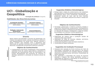 Módulo
1
Homo Politicus: Empoderamento Juvenil
UC1: Globalização e Geopolítica
Módulo
1
UC1 - Globalização e
Geopolítica
Formação do professor: Geografia
Nesse módulo será abordado o processo da globalização, seu
impacto nos aspectos sociais, culturais, econômicos, políticos e
seus desdobramentos, em escala local, regional, nacional e
global. Também será analisado como a geopolítica está
relacionada às questões territoriais que envolvem os Estados
Nacionais, considerando os fenômenos históricos e políticos.
Ementa
Sugestões Didático-Metodológicas
Diálogo sobre o objeto do conhecimento a ser trabalhado
para identificar os conhecimentos prévios dos discentes;
Metodologias ativas, como: Gamificação, aprendizado por
problemas, estudo de caso, sala de aula invertida,
seminários e discussões, pesquisas de campo e rotação por
estações.
Habilidades dos Eixos Estruturantes:
Objetos do Conhecimento
A globalização e seus fluxos: Globalização; A atual expansão
capitalista; Fluxo de capitais especulativos e produtivos; A
expansão das transnacionais; Fluxo de informações e de
turistas; Mundialização das economias de consumo; A
ideologia capitalista e a produção da indústria cultural de
massa.
Módulo
2
CIÊNCICIAS HUMANAS SOCIAIS E APLICADAS
Sugestões Didático-Metodológicas
Elaboração de roteiros para a produção variada de
materiais (vídeo, peça teatral);
Realização de rodas de conversa; debates; seminários;
análise de documentários e filmes;
Construção de gráficos a partir de dados estatísticos;
Construção de mapas conceituais.
Investigação Científica:
(EMIFCHSA01); (EMIFCHSA02);
(EMIFCHSA03).
Processos Criativos:
(EMIFCHSA04); (EMIFCHSA05);
EMIFCHSA06).
Mediação e Intervenção
Sociocultural:
(EMIFCHSA07); (EMIFCHSA08).
Empreendedorismo:
(EMIFCHSA10); (EMIFCHSA11).
Objetos do Conhecimento
Tecnologia, globalização e dinâmica produtiva. Estados e
organismos internacionais: protecionismo, multilateralismo
e governança global. A produção de mercadorias. Consumo
e o descarte de resíduos, considerando o papel de estado,
da sociedade e do indivíduo. Conflitos geopolíticos.
UC1
Sugestões de Avaliação Processual
Avaliação Será realizada de forma Continua por meio da
participação, criatividade de cada discente e de diversos
instrumentos avaliativos com questões objetivas, questões
dissertativa, produção textual, seminários, interpretação de
textos, pesquisas,
Será observada a capacidade dos alunos de formular
questões a respeito dos temas abordados; verificar a
capacidade de organizar e sistematizar os conhecimentos
obtidos nas atividades propostas.
113
 