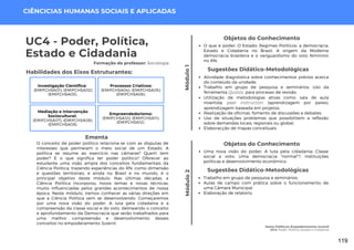 Homo Politicus: Empoderamento Juvenil
UC4: Poder, Política, Estado e Cidadania
UC4 - Poder, Política,
Estado e Cidadania
Formação do professor: Sociologia
O conceito de poder político relaciona-se com as disputas de
interesses que permeiam o meio social de um Estado. A
política se resume ao exercício nas câmaras? Quem tem
poder? E o que significa ter poder político? Oferecer ao
estudante uma visão ampla dos conceitos fundamentais da
Ciência Política, trazendo experiências do RN, como dimensão
e questões territoriais, e ainda no Brasil e no mundo, é o
principal objetivo deste módulo. Nas últimas décadas, a
Ciência Política incorporou novos temas e novas técnicas,
muito influenciadas pelos grandes acontecimentos de nossa
época. Neste módulo, iremos conhecer as várias direções em
que a Ciência Política vem se desenvolvendo. Começaremos
por uma nova visão do poder. A luta pela cidadania e a
compreensão da classe social e do voto, delineando o conceito
e aprofundamento da Democracia que serão trabalhados para
uma melhor compreensão e desenvolvimento desses
conceitos no empoderamento Juvenil.
Ementa
Habilidades dos Eixos Estruturantes:
Módulo
1
CIÊNCICIAS HUMANAS SOCIAIS E APLICADAS
Investigação Científica:
(EMIFCHSA01); (EMIFCHSA02);
(EMIFCHSA03).
Processos Criativos:
(EMIFCHSA04); (EMIFCHSA05);
(EMIFCHSA06).
Mediação e Intervenção
Sociocultural:
(EMIFCHSA07); (EMIFCHSA08);
(EMIFCHSA09).
Empreendedorismo:
(EMIFCHSA10); (EMIFCHSA11);
(EMIFCHSA12).
Módulo
2
O que é poder; O Estado; Regimes Políticos: a democracia;
Estado e Cidadania no Brasil; A origem da Moderna
democracia brasileira e o vanguardismo do voto feminino
no RN.
Sugestões Didático-Metodológicas
Atividade diagnóstica sobre conhecimentos prévios acerca
do conteúdo da unidade;
Trabalho em grupo de pesquisa e seminários; Uso da
ferramenta Quizizz, para processo de revisão.
Utilização de metodologias ativas como: sala de aula
invertida, peer instruction (aprendizagem por pares),
aprendizagem baseada em projetos.
Realização de oficinas, fomento de discussões e debates.
Uso de situações problemas que possibilitem a reflexão
sobre demandas locais, regionais ou global;
Elaboracção de mapas conceituais.
Objetos do Conhecimento
Uma nova visão do poder; A luta pela cidadania; Classe
social e voto; Uma democracia "normal"?; Instituições
políticas e desenvolvimento econômico.
Sugestões Didático-Metodológicas
Trabalho em grupo de pesquisa e seminários;
Aulas de campo com prática sobre o funcionamento de
uma Câmara Municipal.
Elaboração de relatório.
Objetos do Conhecimento
119
 