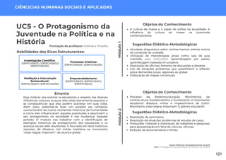 Homo Politicus: Empoderamento Juvenil
UC5: O Protagonismo da Juventude na Política e na História
UC5 - O Protagonismo da
Juventude na Política e na
História Formação do professor: História e Filosofia
Esse módulo visa orientar os estudantes a respeito das diversas
influências culturais as quais eles estão diariamente expostos e
as consequências que elas podem acarretar em suas vidas.
Além disso, pretende-se fazer um paralelo aos contextos
revolucionário de outros momentos históricos da humanidade
e como eles influenciaram aquelas juventudes a assumirem o
seu protagonismo na sociedade e nas mudanças daquele
período. O modulo visa trabalhar com a identificação de
exemplos históricos de protagonismo dos estudantes e os
avanços sociais dele resultantes. O foco está em fatos históricos
recentes: da ditadura civil militar brasileira ao movimento
"vidas negras importam", de alcance global.
Ementa
Habilidades dos Eixos Estruturantes:
Módulo
1
CIÊNCICIAS HUMANAS SOCIAIS E APLICADAS
Investigação Científica:
(EMIFCHSA01); (EMIFCHSA02);
(EMIFCHSA03).
Processos Criativos:
(EMIFCHSA04); (EMIFCHSA05).
Mediação e Intervenção
Sociocultural:
(EMIFCHSA07); (EMIFCHSA08).
Empreendedorismo:
(EMIFCHSA10); (EMIFCHSA11);
(EMIFCHSA12).
Módulo
2
A cultura de massa e o papel do sofista na atualidade; A
influência da cultura de massa na juventude
contemporânea.
Sugestões Didático-Metodológicas
Atividade diagnóstica sobre conhecimentos prévios acerca
do conteúdo da unidade;
Utilização de metodologias ativas como: sala de aula
invertida, peer instruction (aprendizagem por pares),
aprendizagem baseada em projetos.
Realização de oficinas, fomento de discussões e debates.
Uso de situações problemas que possibilitem a reflexão
sobre demandas locais, regionais ou global;
Elaboração de mapas conceituais.
Objetos do Conhecimento
Processo de Redemocratização; Movimentos de
contracultura; Existencialismo e humanismo; O movimento
estudantil: ditadura militar e impeachment de Collor;
Movimento vidas negras importam; O grêmio estudantil.
Sugestões Didático-Metodológicas
Realização de seminários;
Resolução de situações problemas de estudos de casos;
Produções coletivas e individuais de trabalhos e pesquisas
para apresentação em feira de ciências, oficinas;
Exibição de documentários e filmes.
Objetos do Conhecimento
121
 
